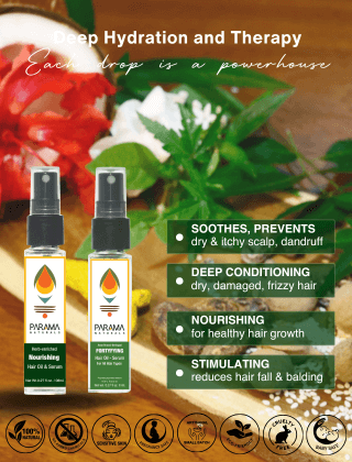 Complete Hair Treatment Combo - Travel Minis